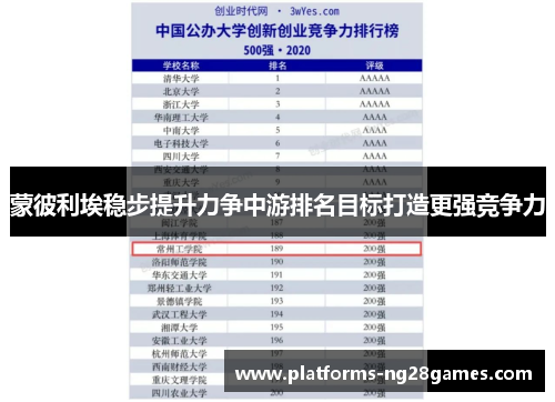 蒙彼利埃稳步提升力争中游排名目标打造更强竞争力 蒙彼利埃稳步提升力争中游排名目标打造更强竞争力