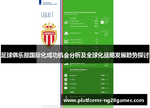 足球俱乐部国际化成功机会分析及全球化战略发展趋势探讨