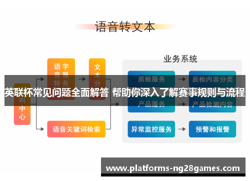 英联杯常见问题全面解答 帮助你深入了解赛事规则与流程