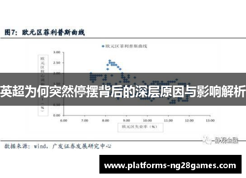 英超为何突然停摆背后的深层原因与影响解析 英超为何突然停摆背后的深层原因与影响解析