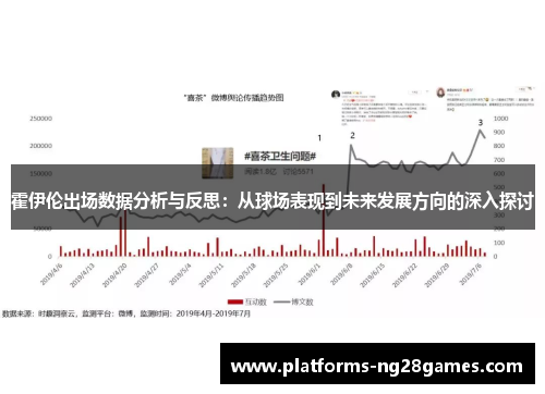 霍伊伦出场数据分析与反思：从球场表现到未来发展方向的深入探讨