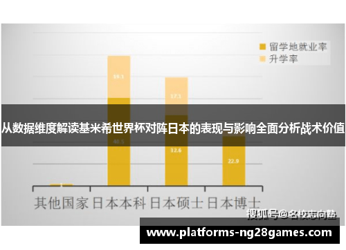 从数据维度解读基米希世界杯对阵日本的表现与影响全面分析战术价值
